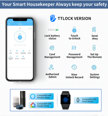 Glomarket Tuya Ttlock Smart Digital Keyless Door Lock Cylinder Combination Password &amp; Card Khóa điện tử Các thùng khóa thông minh