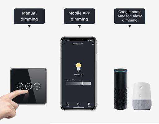 Glomarket Tuya Wifi Công Tắc Thông Minh Không Dây Kính Pha Lê Bảng Cảm Ứng Tường Công Tắc Thông Minh Đèn Mờ Wi-Fi Cho Nhà Thông Minh
