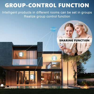 Glomarket Tuya Wifi Fan Light Switch Touch 3 In 1 Switch 5 Speed Adjustment Ceiling Fan Switch Cho Alexa Google Home