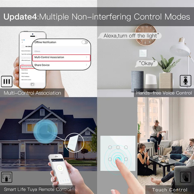 Glomarket Smart Wifi Brazil 118 * 124 Switch Làm việc với Trợ lý Google Alexa Tuya Smart Light Switch cho nhà