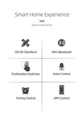 Glomarket Tuya Wifi Zigbee Smart Light Switch Bấm nút Bức tường Bật 1/2/3 Gang Làm việc với Alexa Google Home
