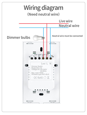 Glomarket US Tiêu chuẩn Dimmer Trình chuyển mạch không dây Điện thông minh Trình chuyển mạch thông minh Bức tường Đèn chuyển mạch Đèn chuyển mạch Nhà thông minh
