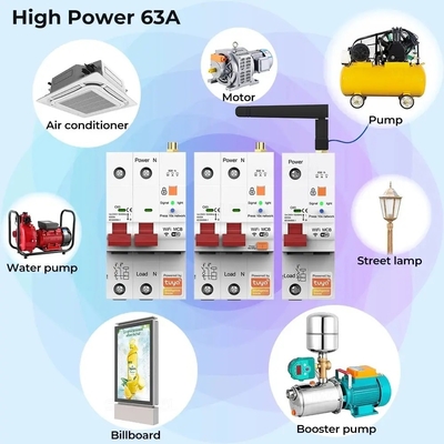 Glomarket Bộ ngắt mạch Wifi Smart Switch Tuya Smart 1p 2p 3p 4p Hệ thống nhà thông minh mạch điện 4P MCB Bộ ngắt mạch thông minh