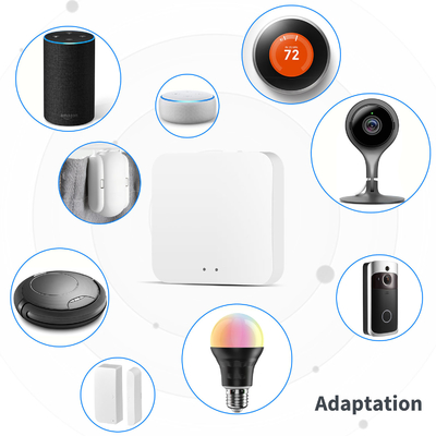 Glomarket Tuya Zigbee 3.0 Hub Gaterway Alexa Google Smart Home Bridge Bộ điều khiển từ xa không dây Smart Home Zigbee Gateway Hub