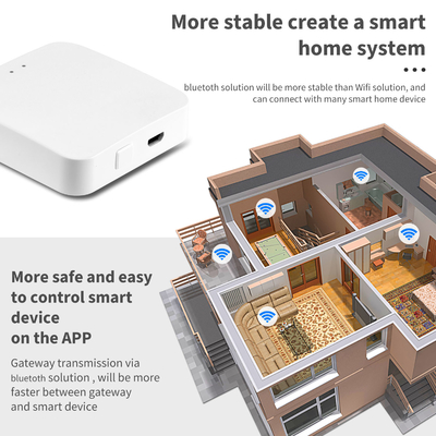 Glomarket Tuya Zigbee 3.0 Hub Gaterway Alexa Google Smart Home Bridge Bộ điều khiển từ xa không dây Smart Home Zigbee Gateway Hub