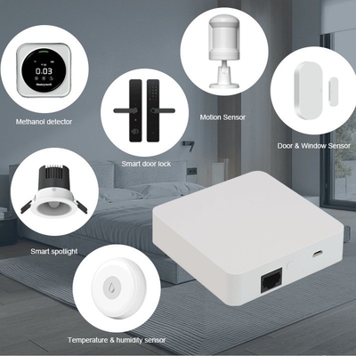 Glomarket Tuya Wifi Zigbee 3.0 Whole House Home Linkage Central Control Điện thoại di động Ứng dụng điều khiển từ xa Smart Wired Gateway