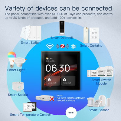 Glomarket Tuya Smart 4 inch đa chức năng màn hình cảm ứng bảng điều khiển Alexa Voice Zigbee Central Control