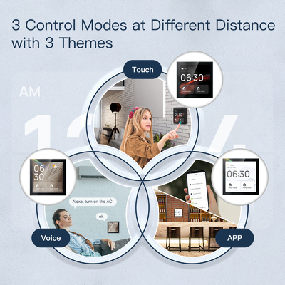 Glomarket Tuya Smart 4 inch đa chức năng màn hình cảm ứng bảng điều khiển Alexa Voice Zigbee Central Control