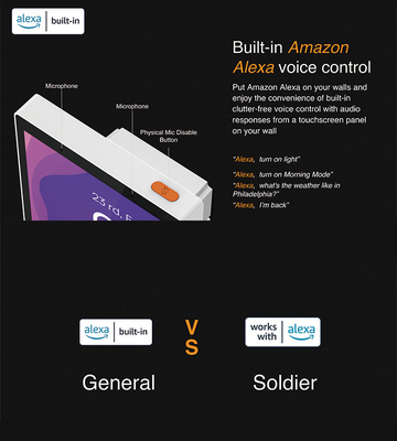 Glomarket Tuya 5 Inch Wifi Zigbee Gateway Smart Home Control Panel đa chức năng Music Wall Touch Screen Trung tâm Tuya