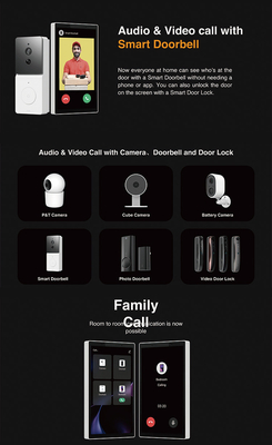 Glomarket Tuya 5 Inch Wifi Zigbee Gateway Smart Home Control Panel đa chức năng Music Wall Touch Screen Trung tâm Tuya