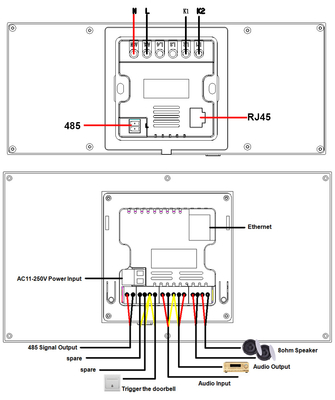 Glomarket Tuya Wifi Smart 6 Inch Control Panel đa chức năng tích hợp trong Zigbee Gateway Smart Home Controller Smart Host