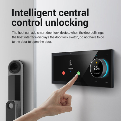 Glomarket Tuya Wifi Smart 6 Inch Control Panel đa chức năng tích hợp trong Zigbee Gateway Smart Home Controller Smart Host