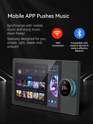 Glomarket Tuya Wifi Smart 6 Inch Control Panel đa chức năng tích hợp trong Zigbee Gateway Smart Home Controller Smart Host