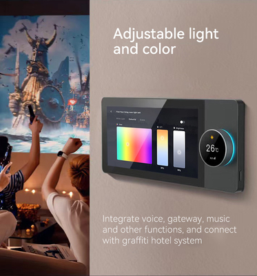 Glomarket Tuya Wifi Smart 6 Inch Control Panel đa chức năng tích hợp trong Zigbee Gateway Smart Home Controller Smart Host