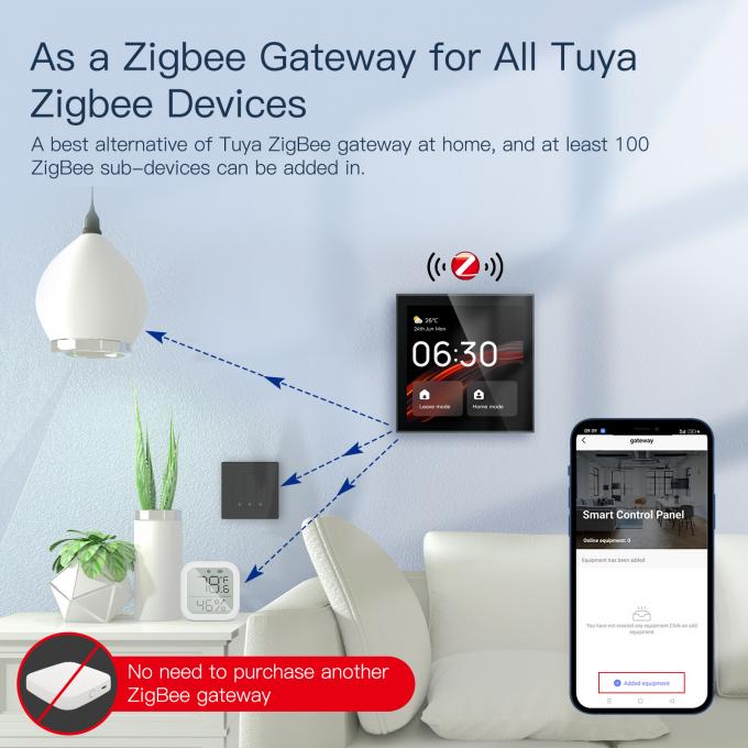 Glomarket Tuya Smart 4 inch đa chức năng màn hình cảm ứng bảng điều khiển Alexa Voice Zigbee Central Control 2