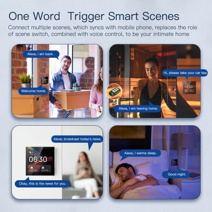 Glomarket Tuya Smart 4 inch đa chức năng màn hình cảm ứng bảng điều khiển Alexa Voice Zigbee Central Control 3